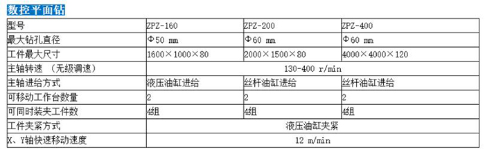 平面鉆2.jpg
