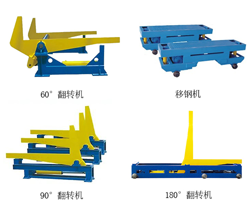 翻轉(zhuǎn)機(jī).jpg